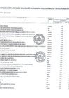 Vista preliminar de documento Anexo N.º 06 Aprobación de Modificaciones al Cuadro Multianual de Necesidades N.º 00000024