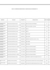 Vista preliminar de documento ANEXO 04 - 58 Modificacion al CMN-Directiva N 0007-2025-EF[R][R]