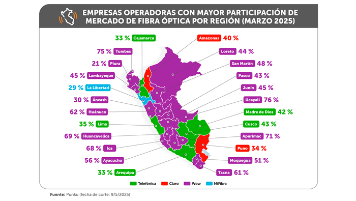 np16062025-grafico2