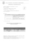Vista preliminar de documento RESULTADOS DE POSTULACION MEMO DE REQUERIMIENTO N° 512-2025-SGPOP