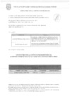 Vista preliminar de documento RESULTADOS DE POSTULACION MEMO DE REQUERIMIENTO N° 520-2025-SGPOP