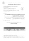 Vista preliminar de documento RESULTADOS DE POSTULACION MEMO DE REQUERIMIENTO N° 532-2025-SGPOP
