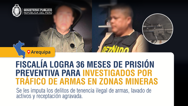 Fiscalía de Arequipa logra 36 meses de prisión preventiva para investigados por tráfico de armas para desalojos en zonas mineras