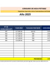 Vista preliminar de documento CONSUMO DE AGUA POTABLE-MAYO 2025