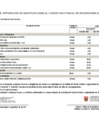 Vista preliminar de documento ANEXO N 06 - 277 - MEMORANDO-001064-2025-GAF