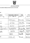 Vista preliminar de documento ASISTENCIA FUNCIONARIOS