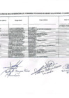 Vista preliminar de documento Resultados despues de Recurso de Reconsideración