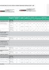 Vista preliminar de documento Política Nacional de Lucha contra el Crimen Organizado 2019-2030 AF-2024