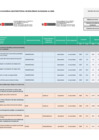 Vista preliminar de documento Política Nacional Multisectorial de Seguridad Ciudadana al 2030 AF-2024