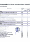 Vista preliminar de documento Anexo 06 - Modificaciones al Cuadro Multianual de Necesidades 00027