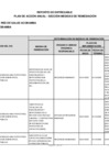 Vista preliminar de documento Plan de Acción de SCI