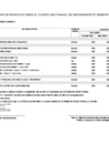 Vista preliminar de documento ANEXO 6 APROBACION DE MODIFICACIONES AL CMN 191-2025