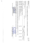 Vista preliminar de documento CUADRO MULTIANUAL N°139