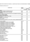 Vista preliminar de documento Aprobación de la Sexagésima Novena Modificación del Cuadro Multianual de Necesidades - CMN 2025 mediante ANEXO N 06