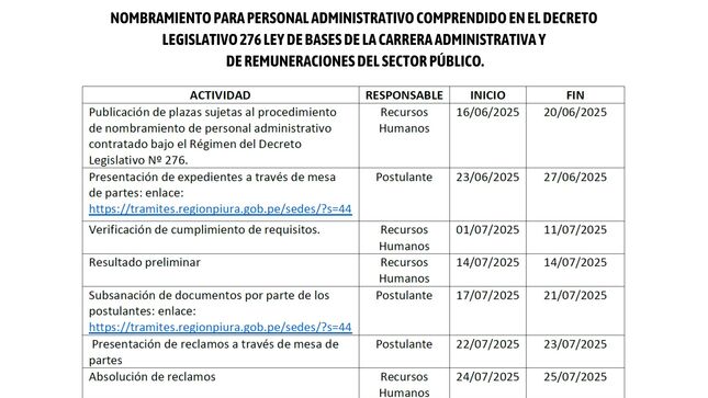 Nombramiento