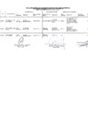 Vista preliminar de documento LISTADO COMPLEMENTARIO DE APTOS Y NO APTOS DEL CAMBIO DE GRUPO OCUPACIONAL Y CAMBIO DE LINEA DE CARRERA u