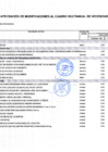 Vista preliminar de documento ANEXO 06 MCMN 228-2025-GRM