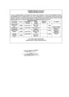 Vista preliminar de documento SANEAMIENTO FISICO LEGA  GT PURUS