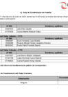 Vista preliminar de documento Acta de Transferencia de Gestión