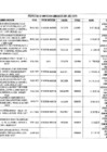 Vista preliminar de documento LIQUIDACION-2023