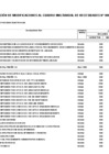 Vista preliminar de documento CMN-2025-Modificacion-25