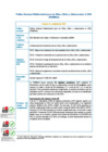 Vista preliminar de documento Reporte_cumplimiento_PNMNNA_2024