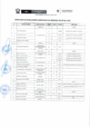Vista preliminar de documento RESULTADO DE EVALUACION CURRICULAR