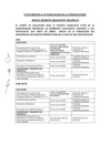 Vista preliminar de documento FE DE ERRATA