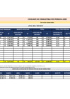 Vista preliminar de documento CONSUMO PER COMBUSTIBLE-MAYO 2025