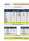 Vista preliminar de documento CONSUMO TOTAL DE COMBUSTIBLE-MAYO 2025