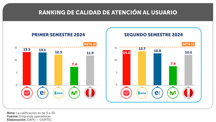 np17062025-grafico1