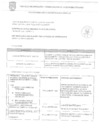Vista preliminar de documento CONVOCATORIA MEMORANDO DE REQUERIMIENTO N°397-UA-OGA-MVES