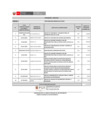 Vista preliminar de documento Penalidades- Abril 2025