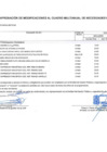 Vista preliminar de documento SEXTA_MODIFICACIÓN ANEXOS N°6000478_ AL_ 000498