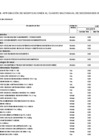 Vista preliminar de documento Anexo 6 - Vigésima sexta modificación del Cuadro Multianual de Necesidades 2025