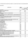 Vista preliminar de documento Anexo 6 - Vigésima modificación del Cuadro Multianual de Necesidades 2025- 2