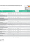 Vista preliminar de documento Reporte de Seguimiento de la Política Nacional Multisectorial de Lucha contra el Crimen Organizado 2019-2030  AF-2023