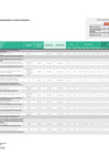 Vista preliminar de documento Reporte de Seguimiento de la Política Nacional frente a la Trata de Personas