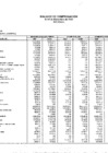 Vista preliminar de documento A2.1 BALANCE COMPROBACIÓN (WEB)-AL 31 DE DICIEMBRE 2024