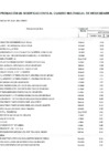 Vista preliminar de documento ANEXO 6 MODIFICACION CMN  100 - 102