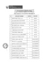 Vista preliminar de documento Proceso CAS N° 092-2025-OSB (resultados de la evaluación de conocimientos)