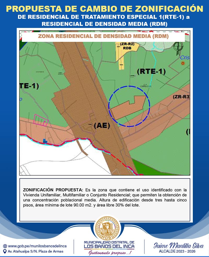 Propuesta de cambio de zonificación