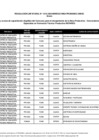 Vista preliminar de documento Anexo - Lista de Instituciones, sedes y cursos de capacitación elegibles