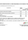 Vista preliminar de documento modificacion-cuadro-multianual-necesidades_039-2024