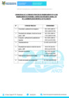 Vista preliminar de documento Cronograma de Actividades Proceso de Nombramiento 01-2025