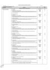 Vista preliminar de documento (TUSNE) Texto Único de Servicios No Exclusivos, anexo de la Resolución Jefatural Nº 000026-2025-J-CENFOTUR