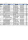 Vista preliminar de documento Funcionarios y Servidores con Capacidad de Decisión - Mayo 2024