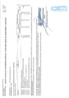 Vista preliminar de documento Anexo Nº 05 Aprobación de Modificaciones al Cuadro Multianual de Necesidades  Nº 00001957