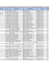 Vista preliminar de documento FUNCIONARIOS Y SERVIDORES  CON CAPACIDAD DE DECISION  EN EL PNAS PENSION 65_AGOSTO2024