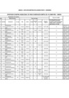Vista preliminar de documento RVM 000143-2025-VMPCIC-MC - ANEXO